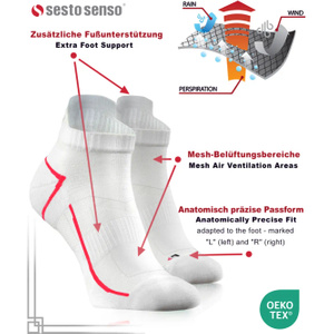 Sesto Senso Herren Sport Socken SKB10 – Atmungsaktiv und Nahtlos, Poliamid, Thermoregulierung, Verstärkte Frottee-Bereiche, Ideal für Sport, Blau/Weiß, 4er Set, Komfort und Unterstützung für Fitness und Laufen