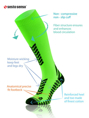 Kompressions-Kniestrümpfe Sportserie Grün