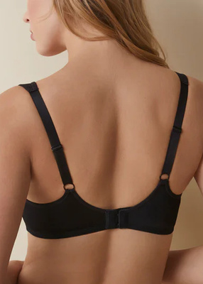 Soft-BH Elvira Schwarz