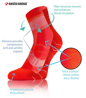 Oddychające sportowe skarpety AMZ z frotte Sesto Senso