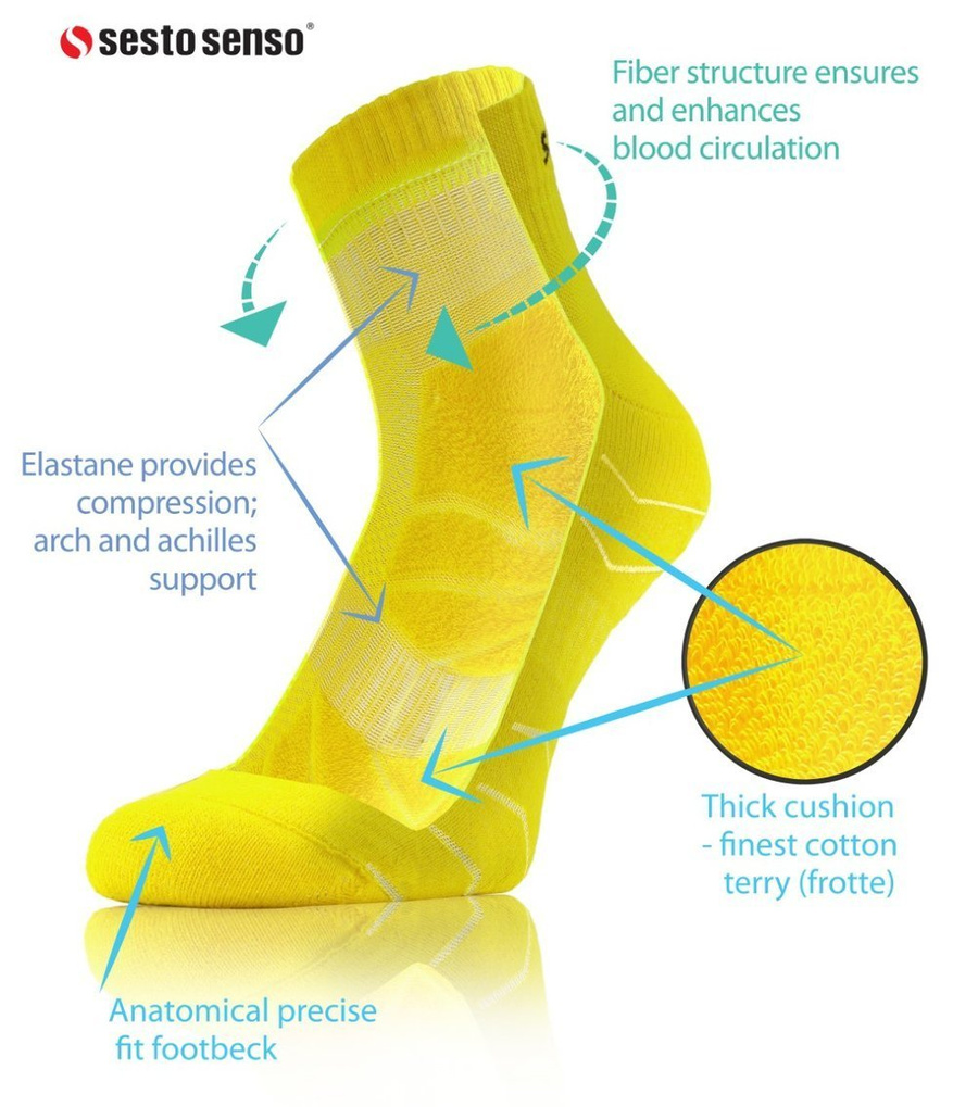 Slipuri Bărbătești SM03 Fistic