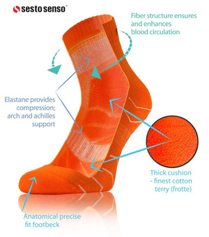 Chiloți bărbătești SM03 roșu