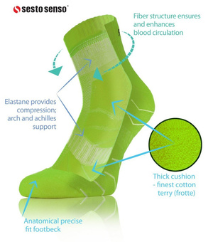 Sportsocken Amz Serie Grün