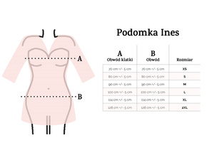 SZLAFROK INES