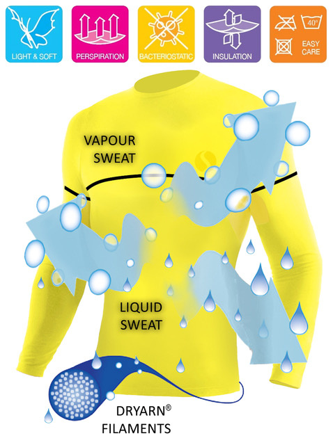 Funktionsshirt Dryarn Blau Schwarz