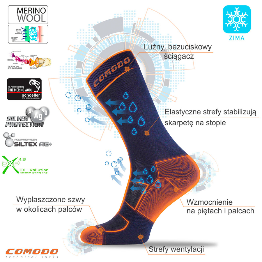 Trekker Wandersocken aus Merinowolle