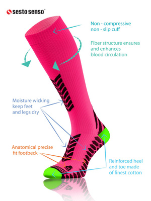 Kompressions-Kniestrümpfe Sportserie Rosa