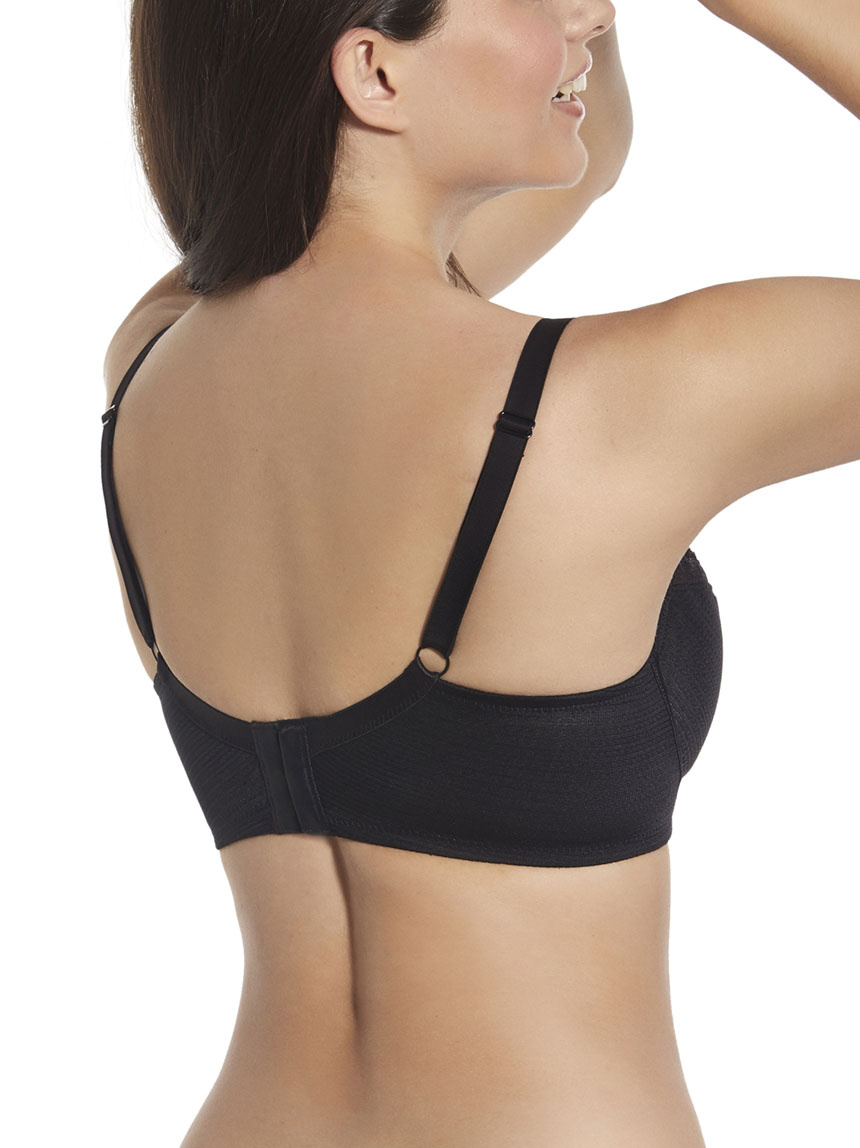 Soft-BH Maribel Schwarz
