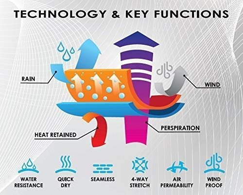 Koszulka termiczna damska dł. rękaw THERMO ACTIV bielizna bezszwowa Sesto Senso