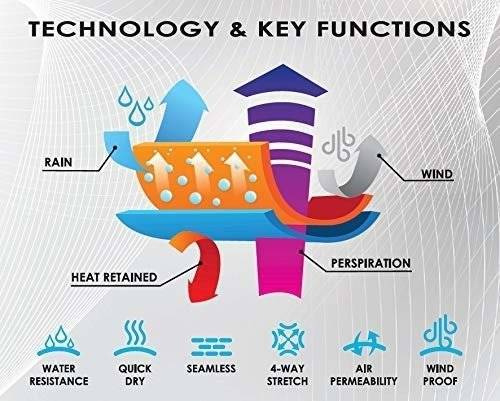 Thermohose Thermo Active Grau