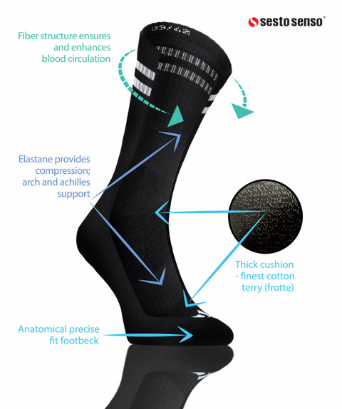 Lange Socken SKB04 Schwarz