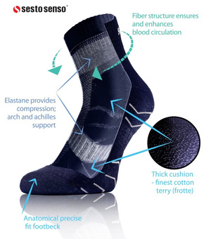 Sportsocken Amz Dunkelblau