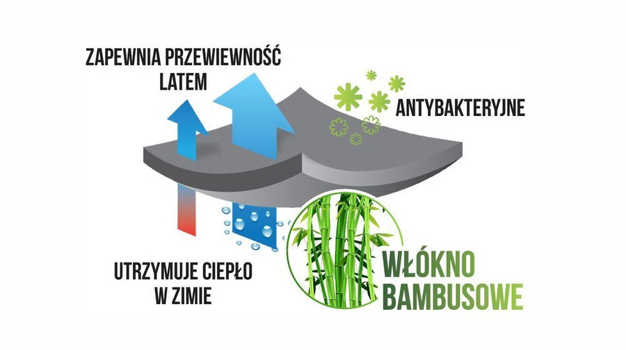 Șosete Bărbătești Eco Bamboo Gri