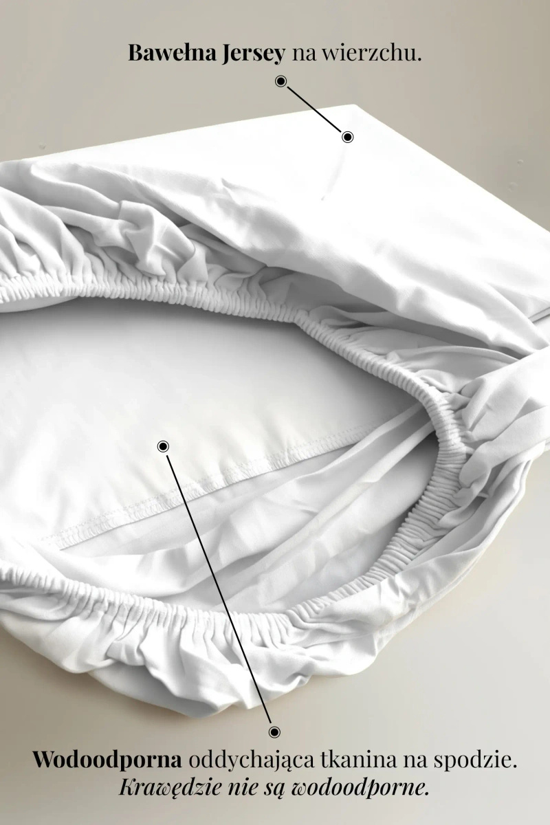 Waterproof Bedsheet Aquasafe