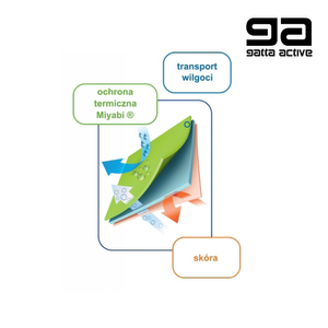 komin wielofunkcyjny SCARF multi function Gatta Active