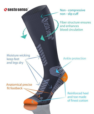 Șosete compresive lungi sport Seria Multicolor