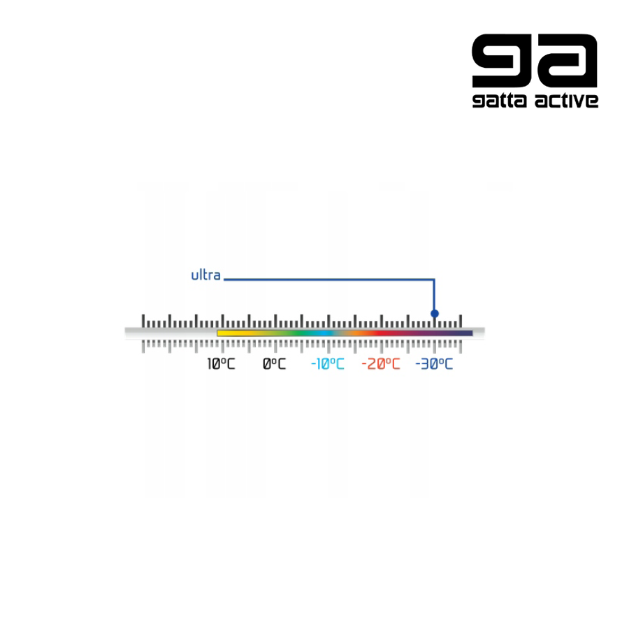 komin wielofunkcyjny SCARF multi function Gatta Active