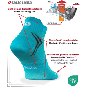 Sesto Senso Herren Sport Socken SKB08 – Atmungsaktiv, Nahtlos, Poliamid, Thermoregulierend, Nicht einschnürend, Ideal für Laufen & Fitness, Vielseitig, Blau, Hergestellt in Polen