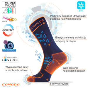 Chiloți Bărbătești SM01 Gri Închis