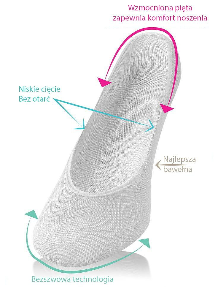 Ballerina-Socken für Frauen