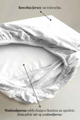 Waterproof Bedsheet Aquasafe