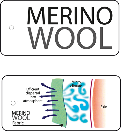Leichte anatomische Skisocken