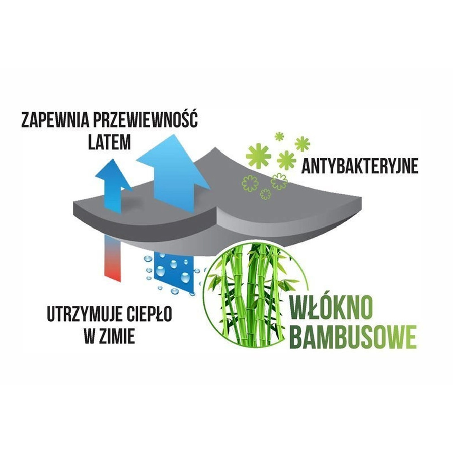 Sesto Senso Herren Bambussocken Set – Weiche und Atmungsaktive Skarpetki aus Eco Bamboo, Antibakteriell, Temperaturregulierend, 4er Pack, Grau, Ideal für Anzugträger