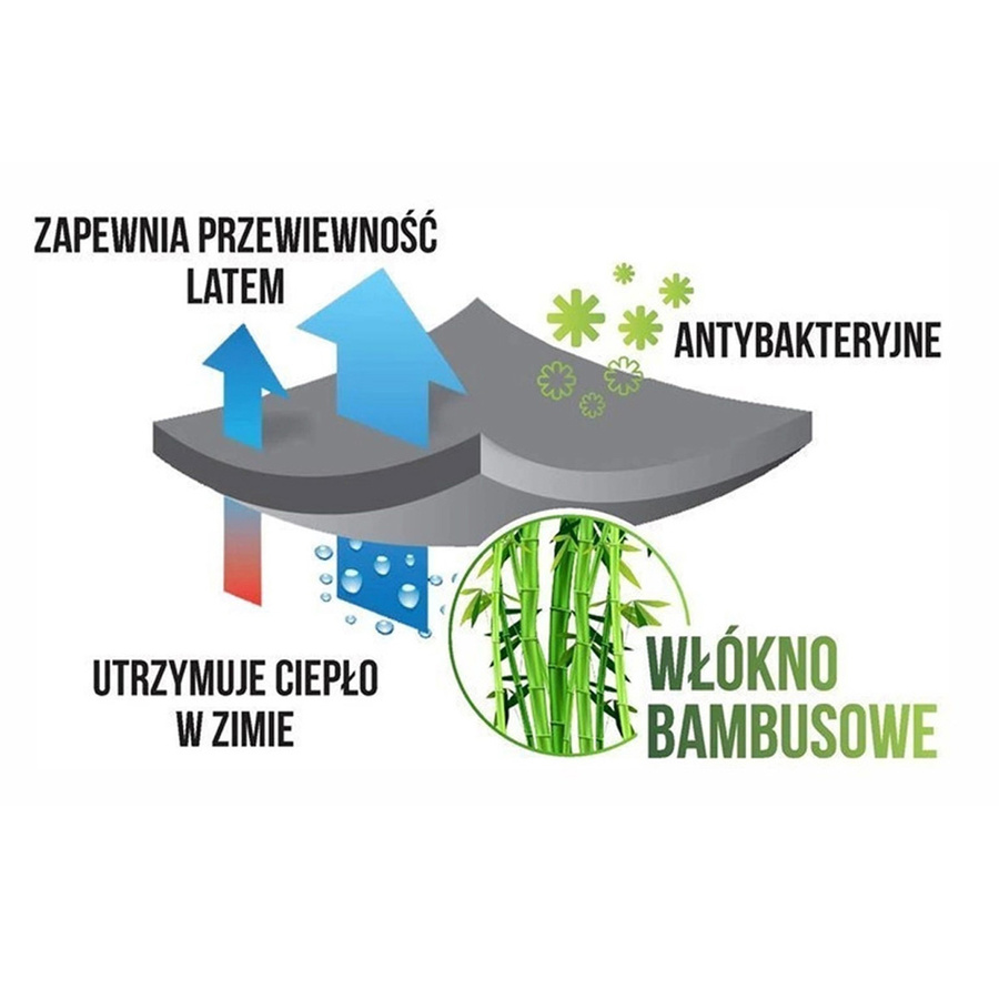 Skarpety stopki z włókna bambusowego