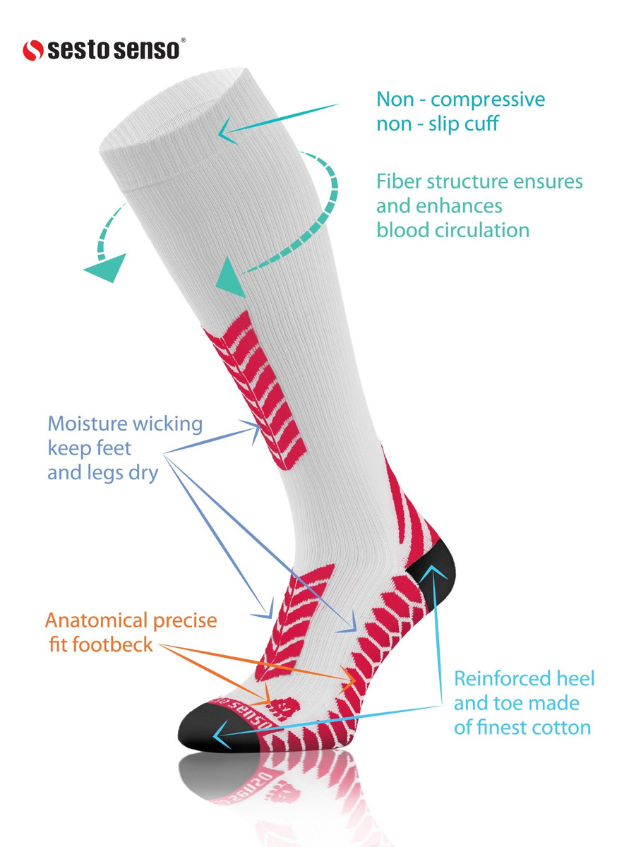 2x Sportowe KOMPRESYJNE długie skarpety do biegania Sesto Senso