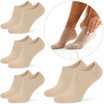 Glatte Ultra Thin-Füße