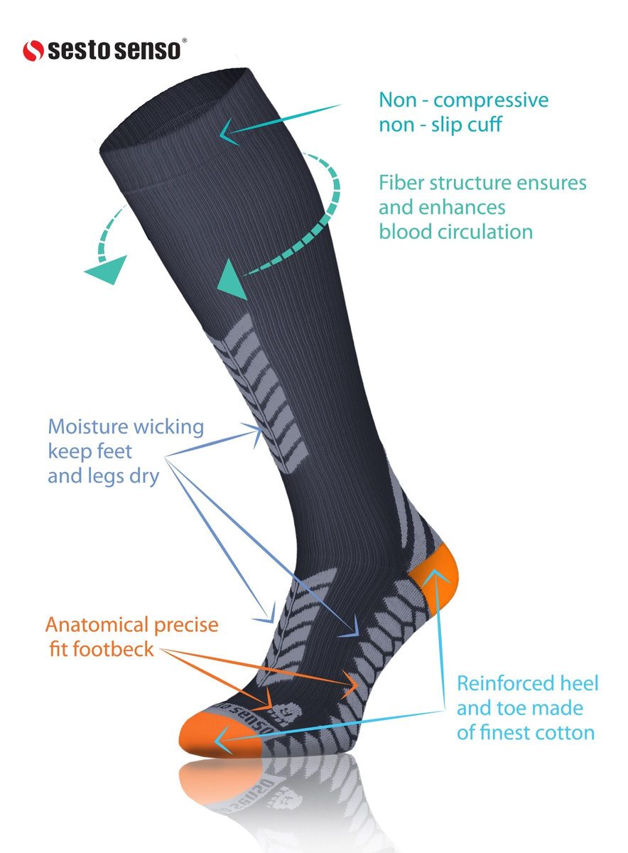 2x Sportowe KOMPRESYJNE długie skarpety do biegania Sesto Senso